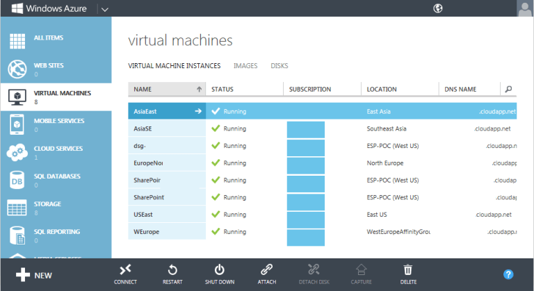 The SharePoint Swiss Army Knife | Stories from a SharePoint Engineer ...